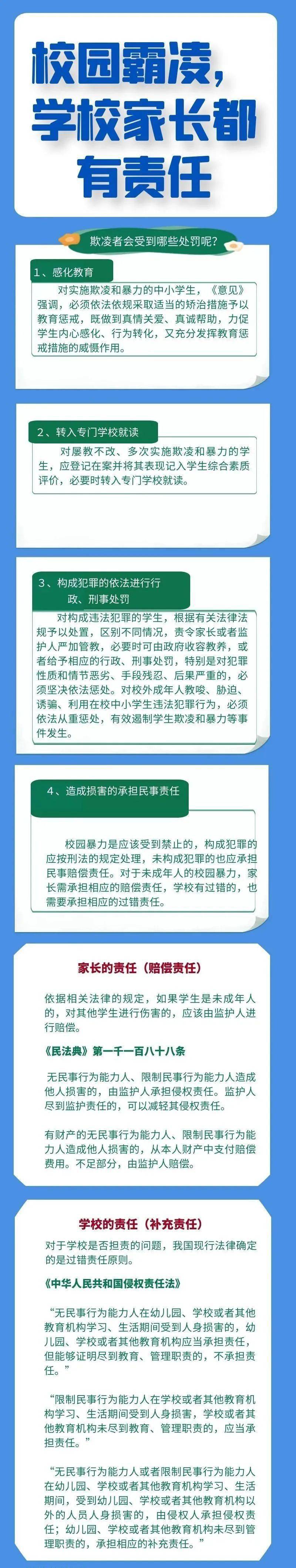 校园霸凌,学校家长都有责任_欺凌