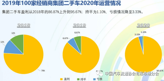 優(yōu)信拍 車唯拍_優(yōu)信拍_天津優(yōu)信拍