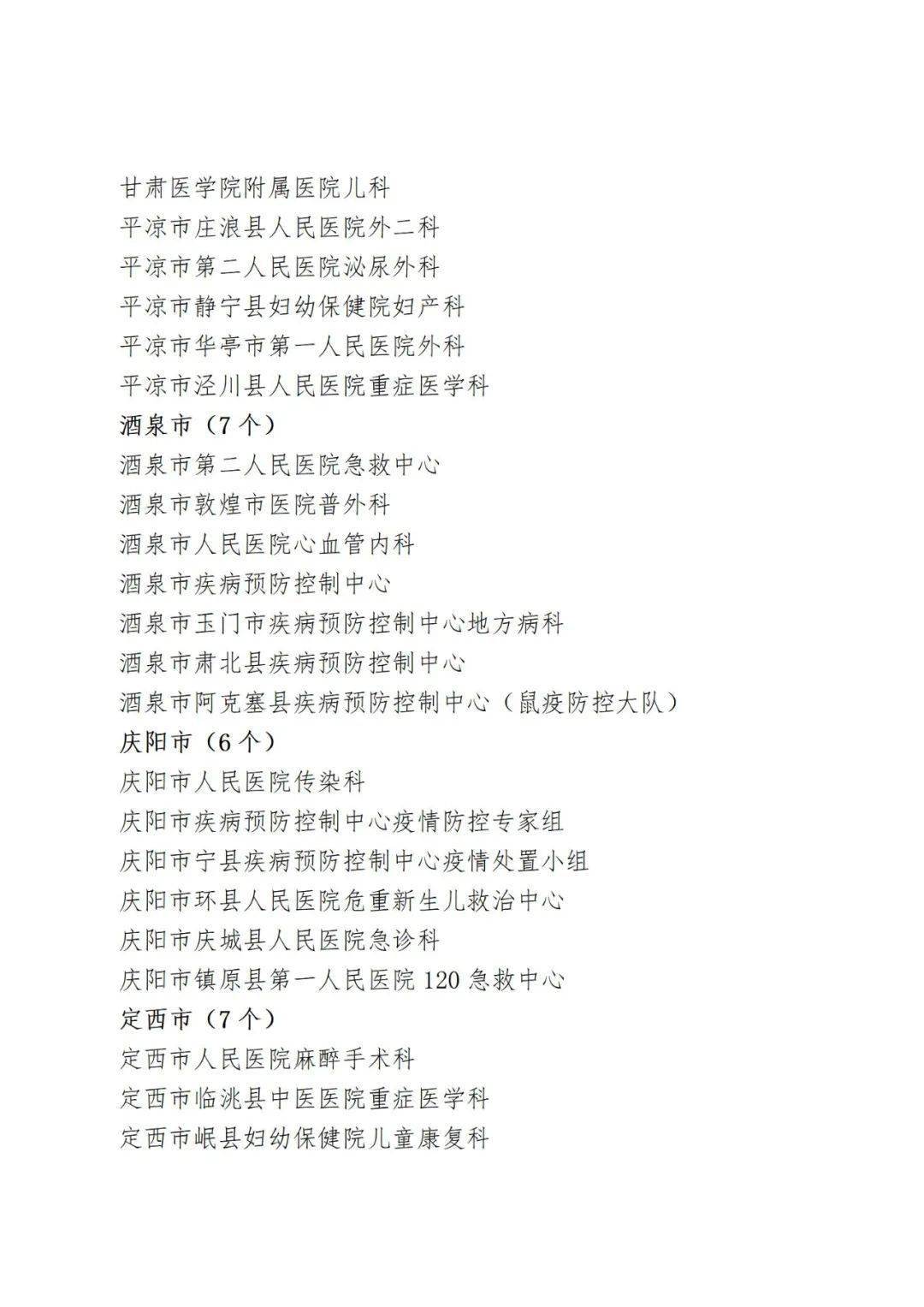 省级拟表彰名单公示岷县1个单位4名个人拟受表彰
