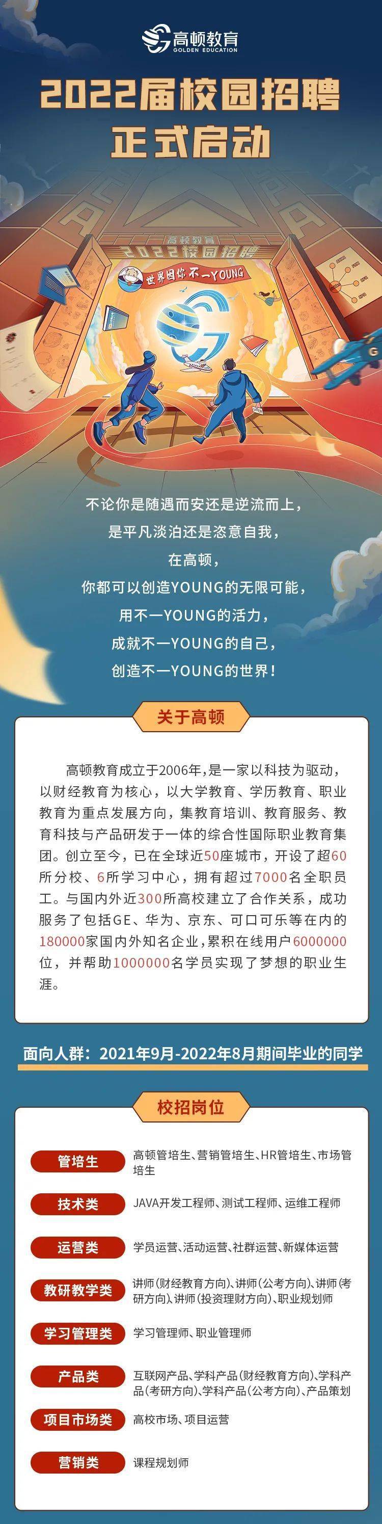 世界因你不一young 高顿教育2022届校园招聘正式启动!_在线