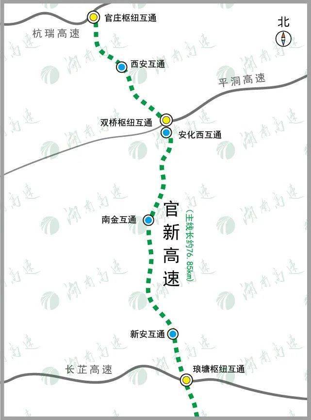 581公里,按四车道高速公路标准建设,其中官庄至安化段设计路基宽度26