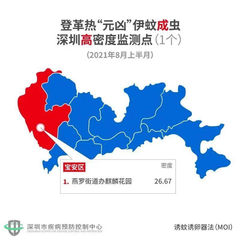 深圳最新"蚊子地图"出炉