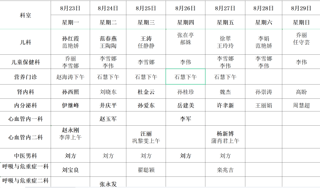 淄博市第一医院门诊排班表(8.23-8.29)