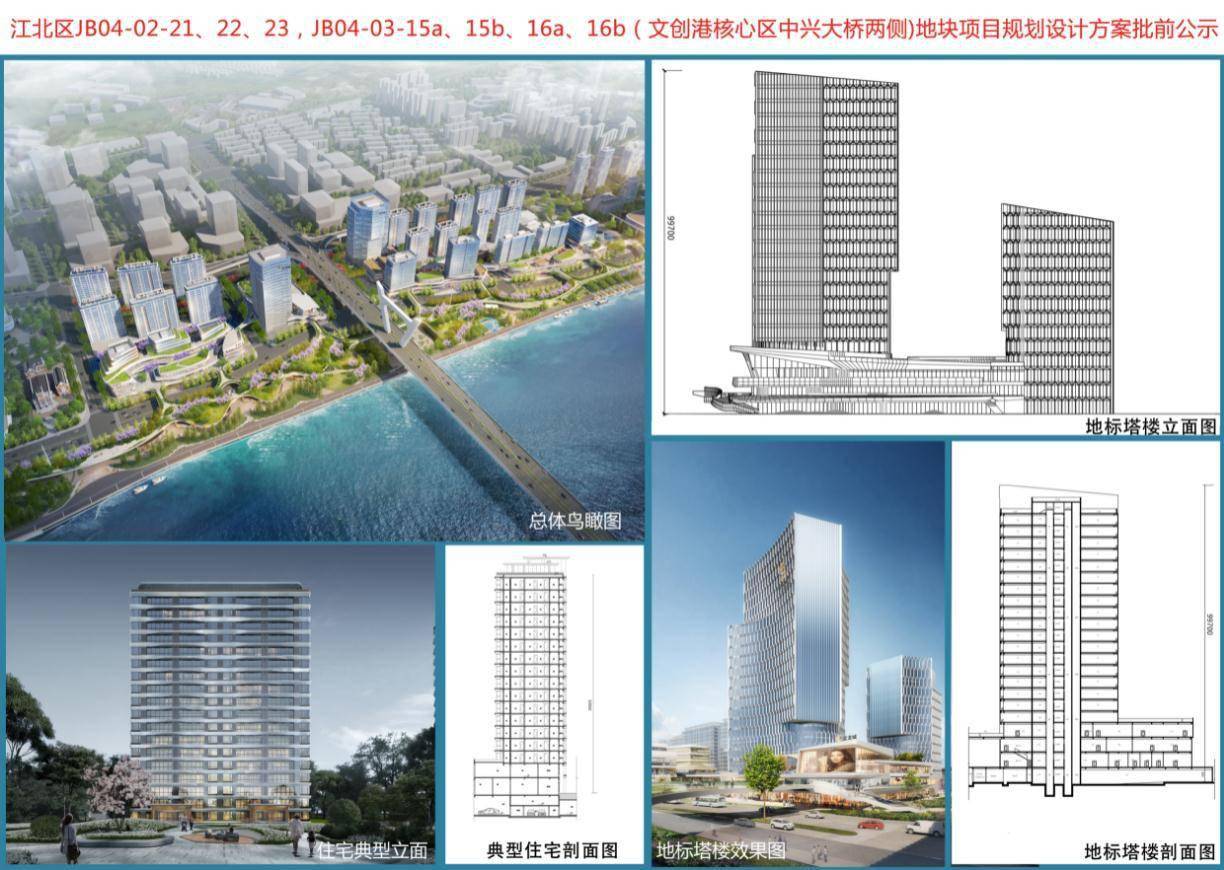 宝龙文创港项目规划公示打造集住宅商业办公为一体的综合体