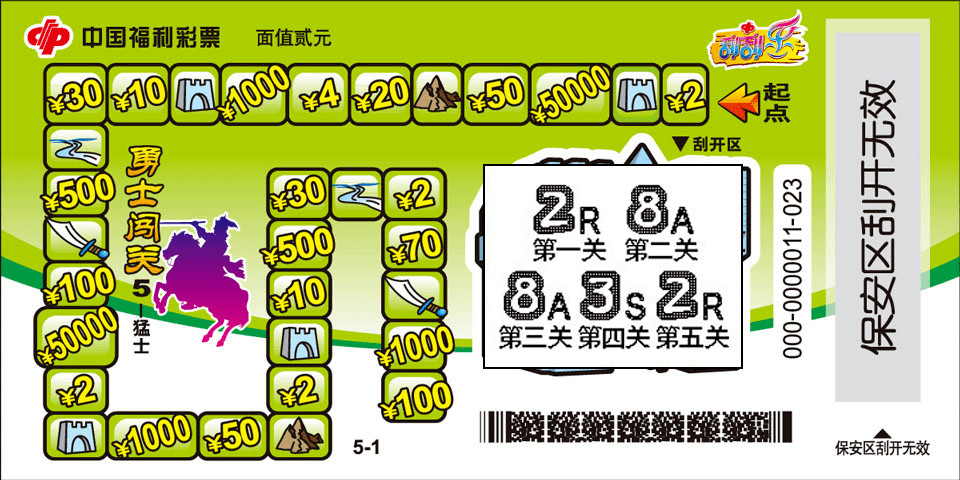 【刮刮乐】刮刮乐的玩法,你都了解吗?