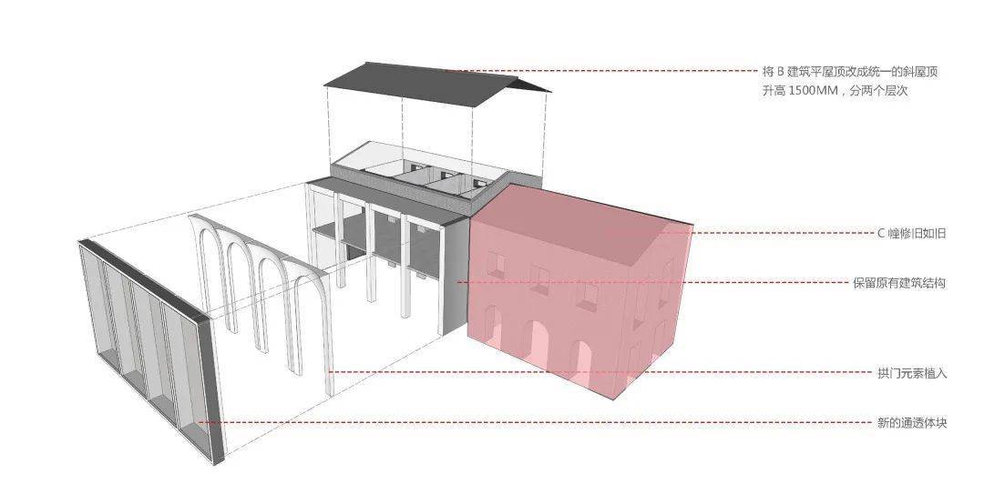 the site inspection period before the renovation, the designer