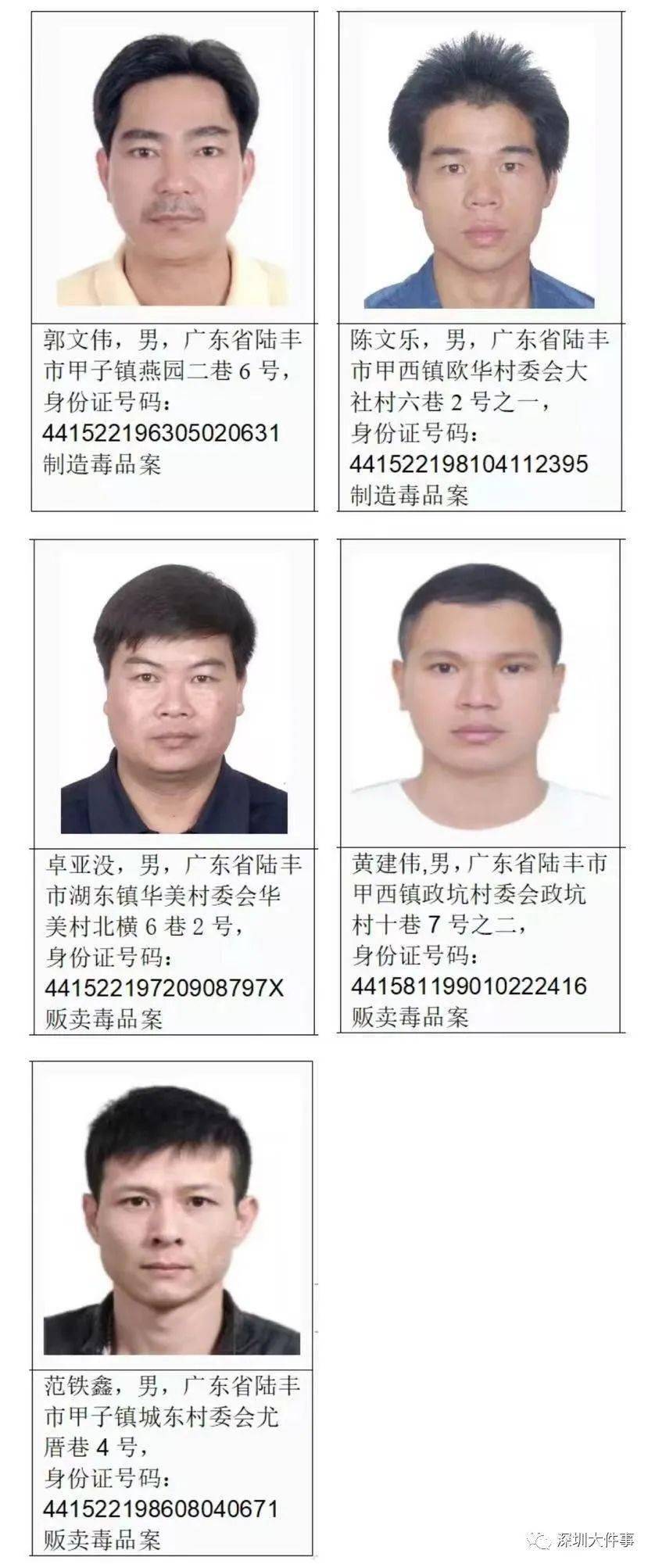 悬赏100万元!认准这5张脸,警方全网通缉