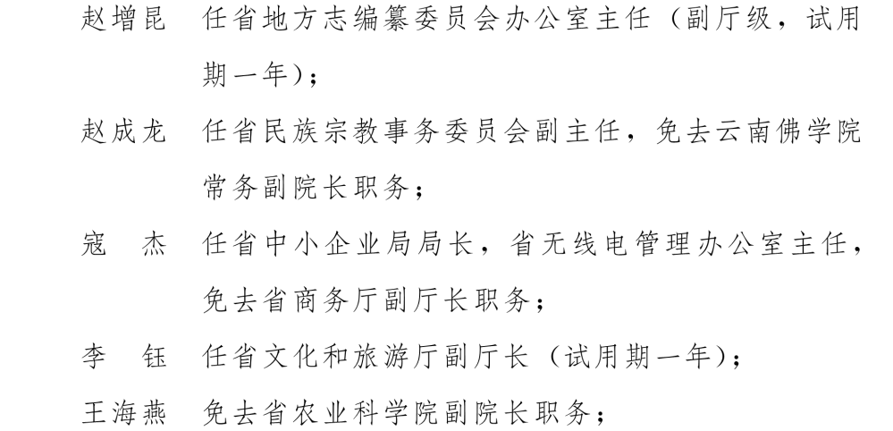 云南省人民政府发布一批任免职通知,涉及17名干部