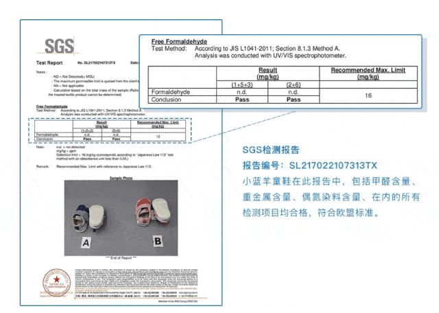 所依据的标准包含欧盟的en14362-1,美国的us epa method3052,德国的