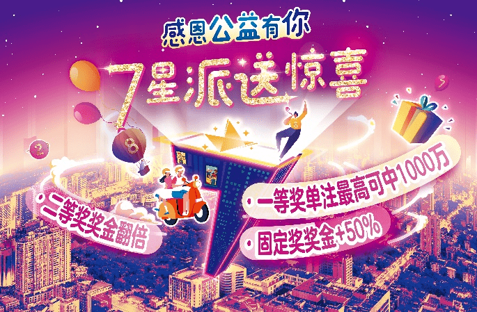1017身边大奖不断四川体彩2021年频传中奖喜讯