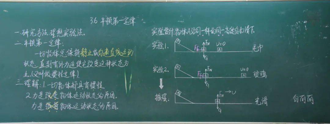 【物理板书】开学季,欣赏中学物理教师优秀板书 诲人不倦,可见一