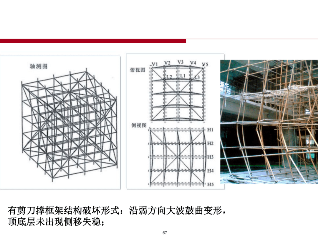 10月1日起承插型盘扣式钢管脚手架安全技术标准实施承插型盘扣式钢管