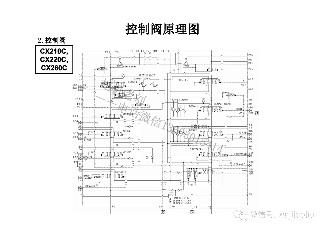 柳工,徐工,临工,类型:内部官网资料,代理店培训资料, 液压,电路图纸