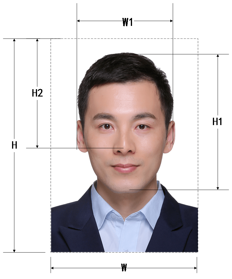 避免过度修图,对恶意上传,使用违规照片的,公安交管部门将停止电子