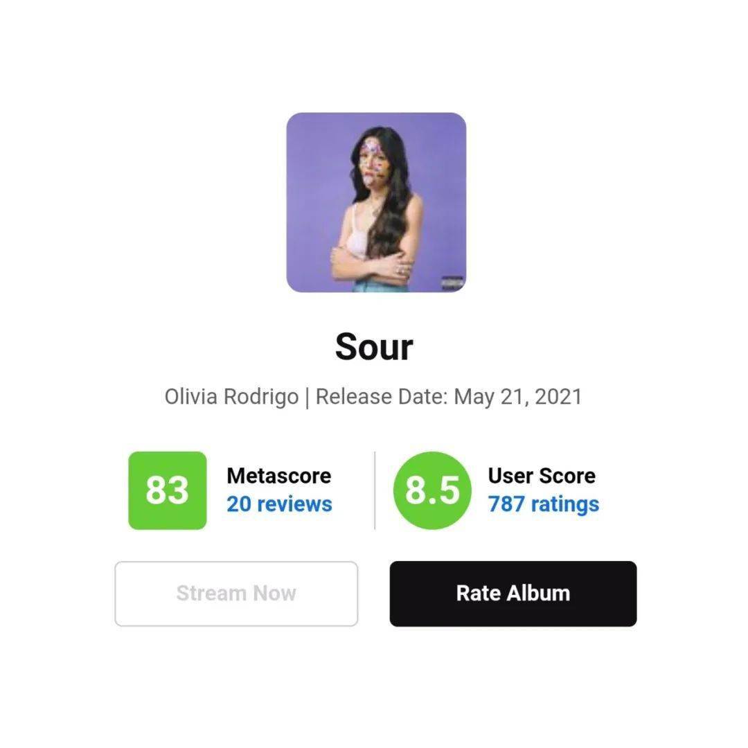 爱的供养oliviarodrigo给霉霉82万美元版权费