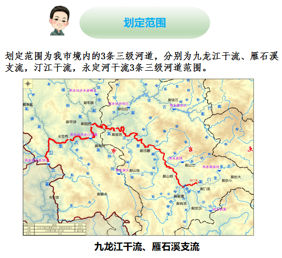 一图解读龙岩市三级河道管理范围线划定工作实施方案