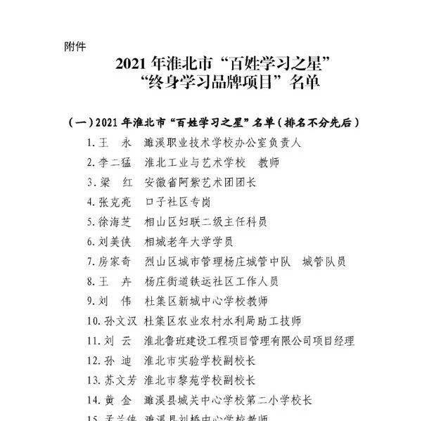 淮北市教育局关于公布2021年全市百姓学习之星终身学习品牌项目结果的通知