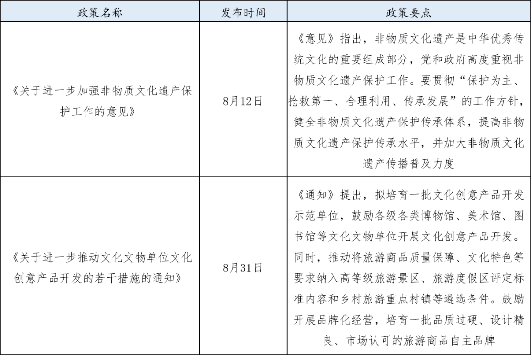 文旅月报 | 环球影城佳兆业乐园开园在即强势吸睛