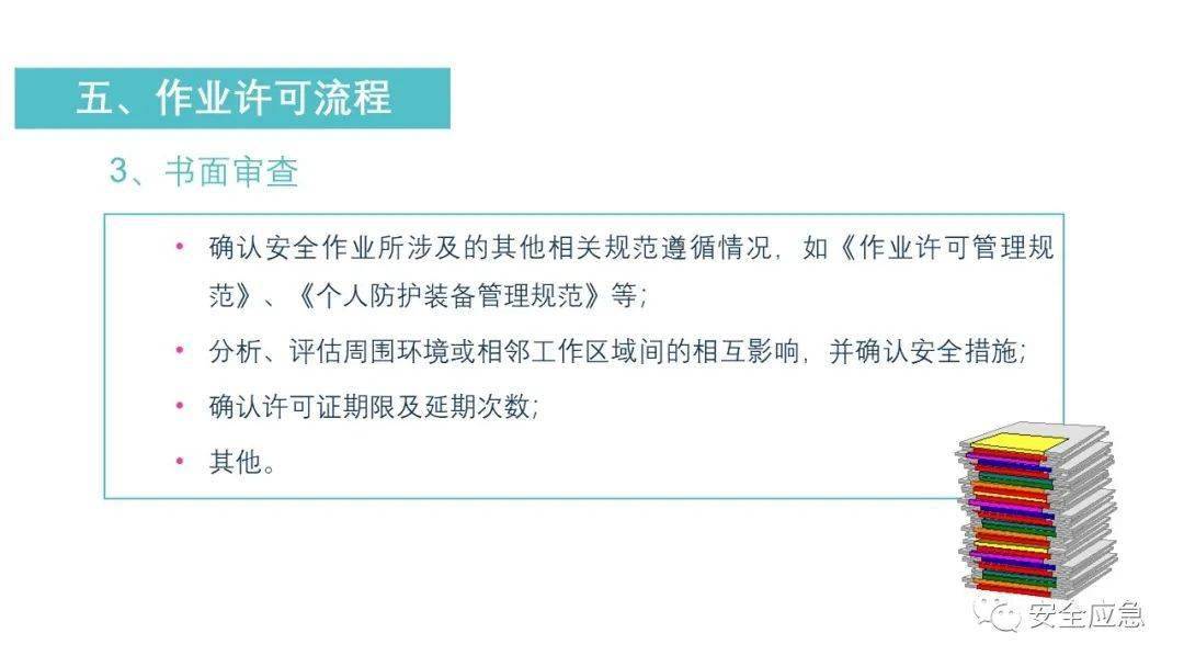 官方发布有限空间作业全流程视频详解附全套有限空间作业管理资料