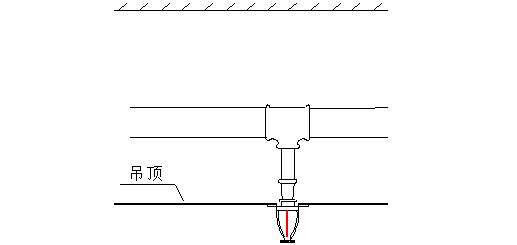 总结喷淋安装的12项要点 1  直立型喷头安装距楼板顶部距离为规范