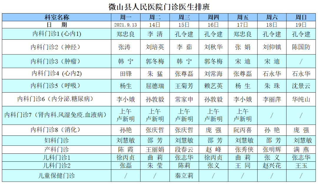 【收藏】我院门诊医生排班表(9月13日-9月19日)