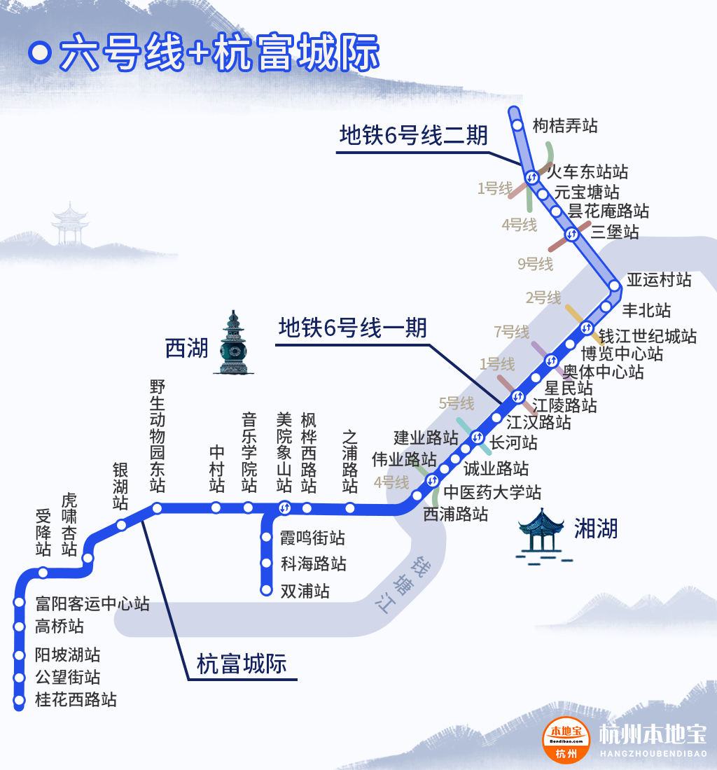 预计2021年底开通杭州地铁7号线起自吴山广场站,终于江东二路站,线路