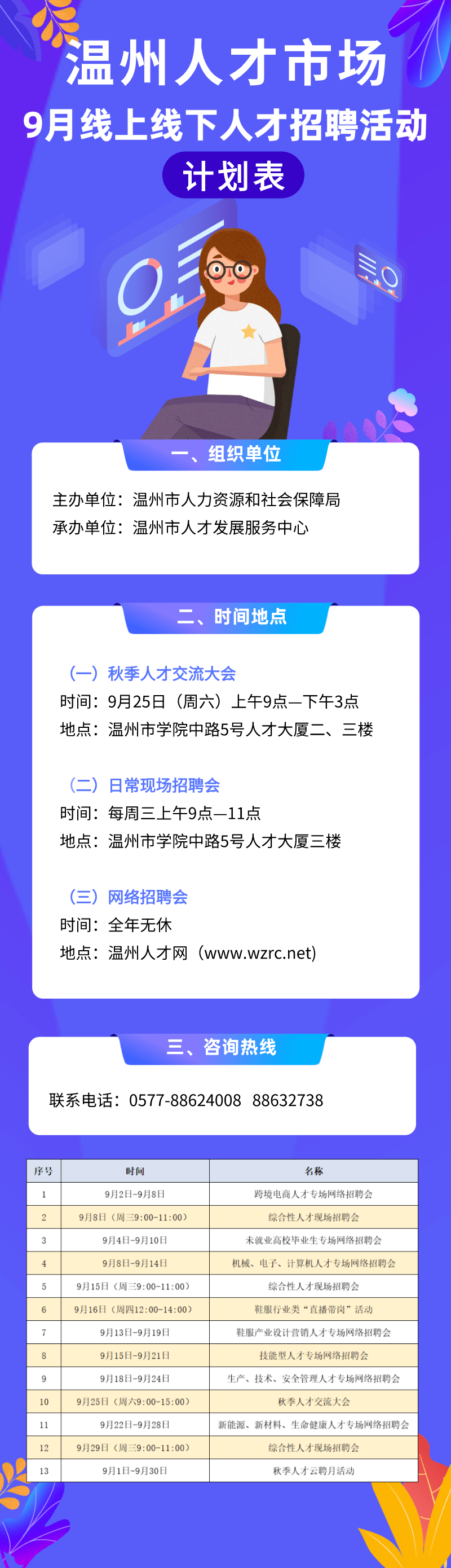 温州打印入职流水 来自搜狐网