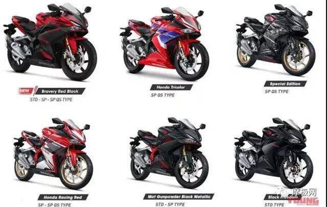 2022款本田cbr250rr发布