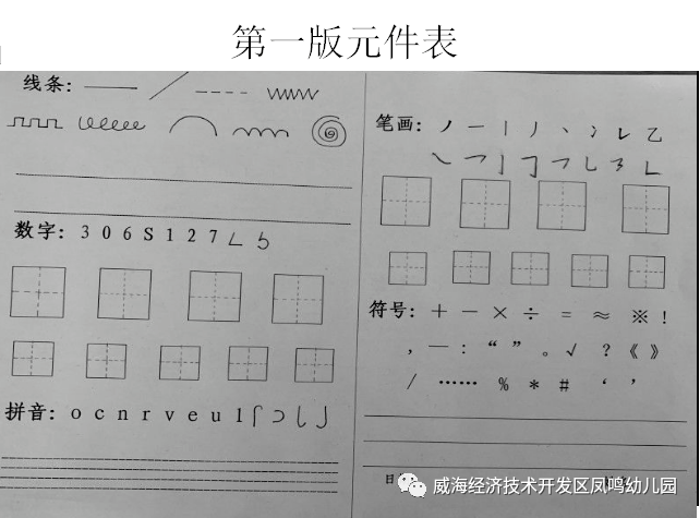 幼小衔接 | 优秀!这所幼儿园把前书写变成了好玩的游戏