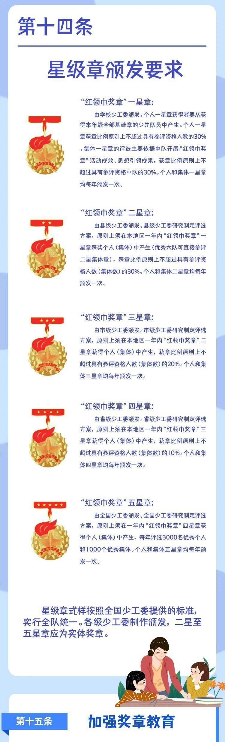 红领巾奖章争章活动怎么做最新图解告诉你