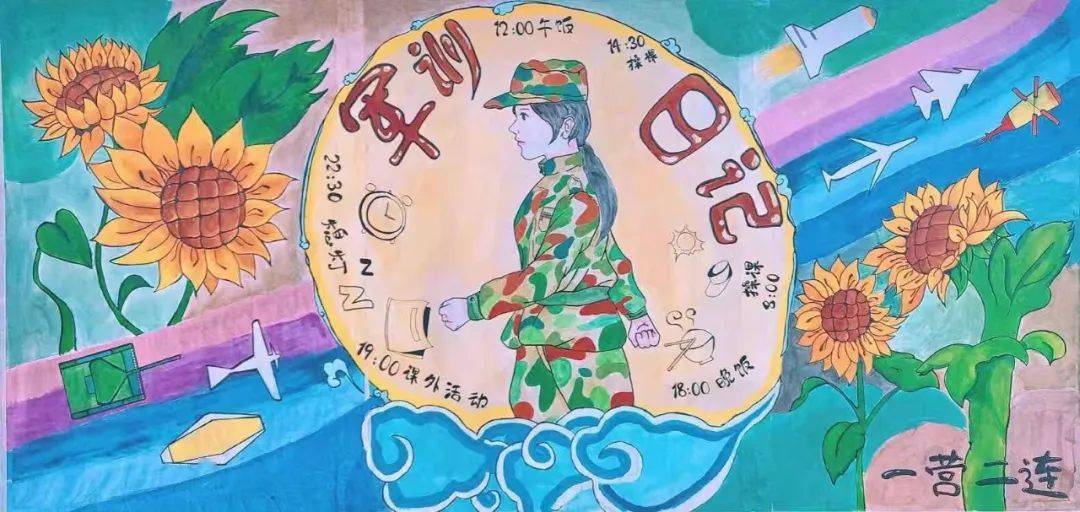 打call票选宁萌手绘军训展板谁将c位出道