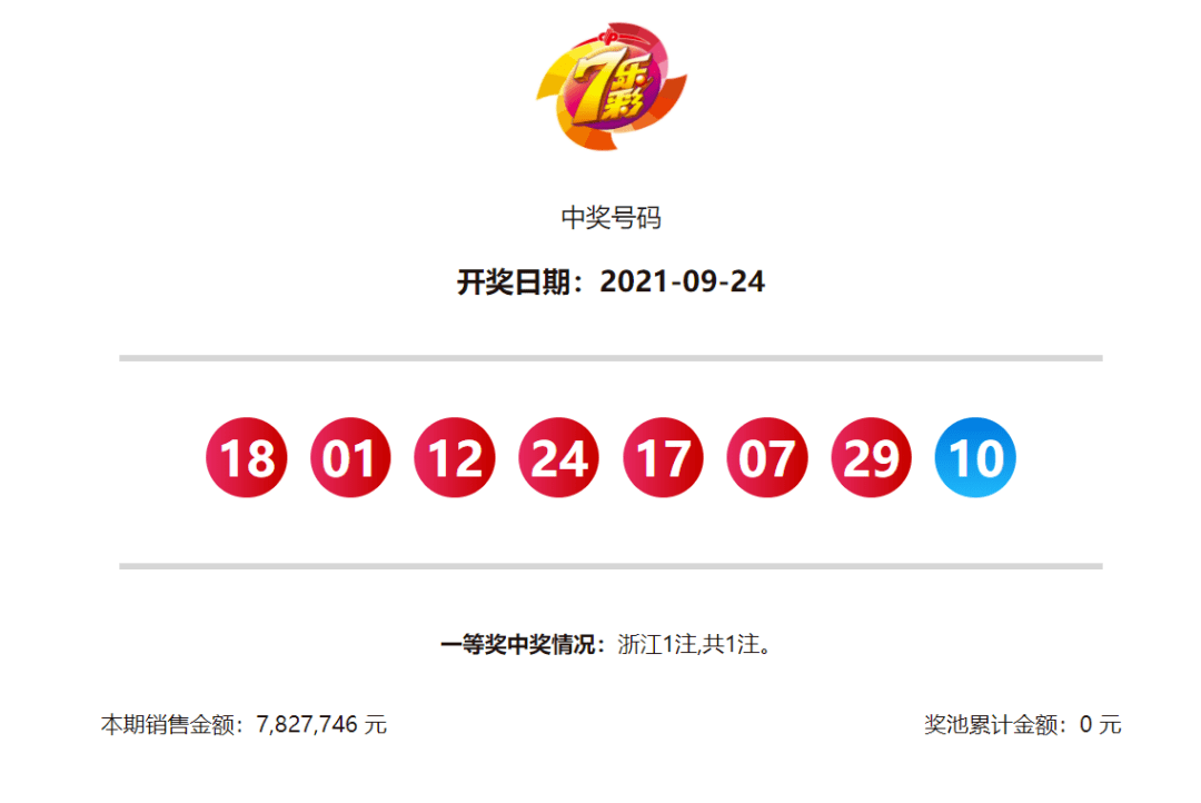 【开奖】福彩最新开奖公告