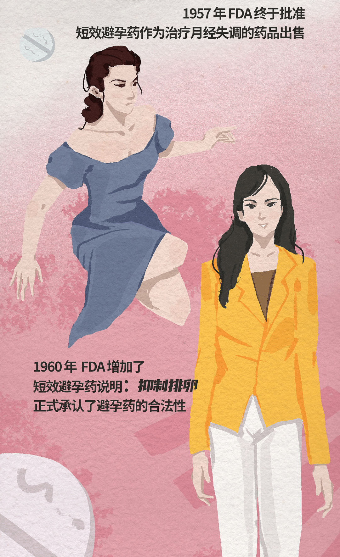 让女性拥有生育自由,为什么这么难?