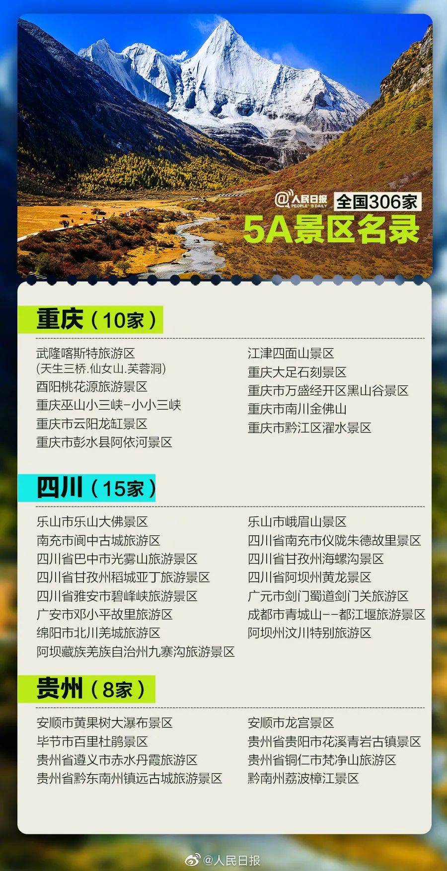 景区|全国306家5A景区，国庆你最想去哪家？名单收好！