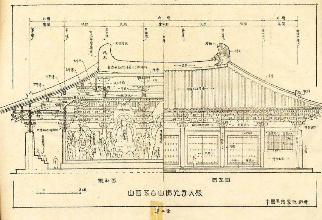 栋梁| 梁思成:记五台山佛光寺建筑