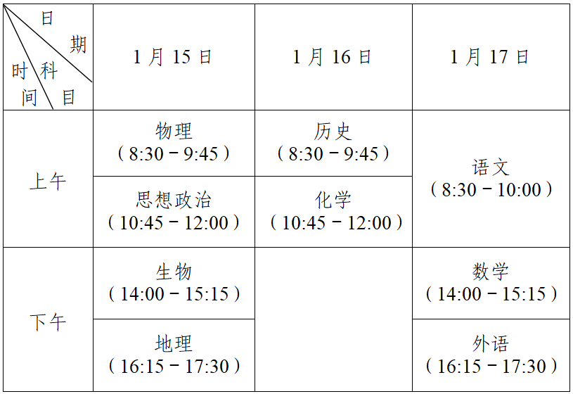 考试|江苏省2022年普通高中学业水平合格性考试时间公布