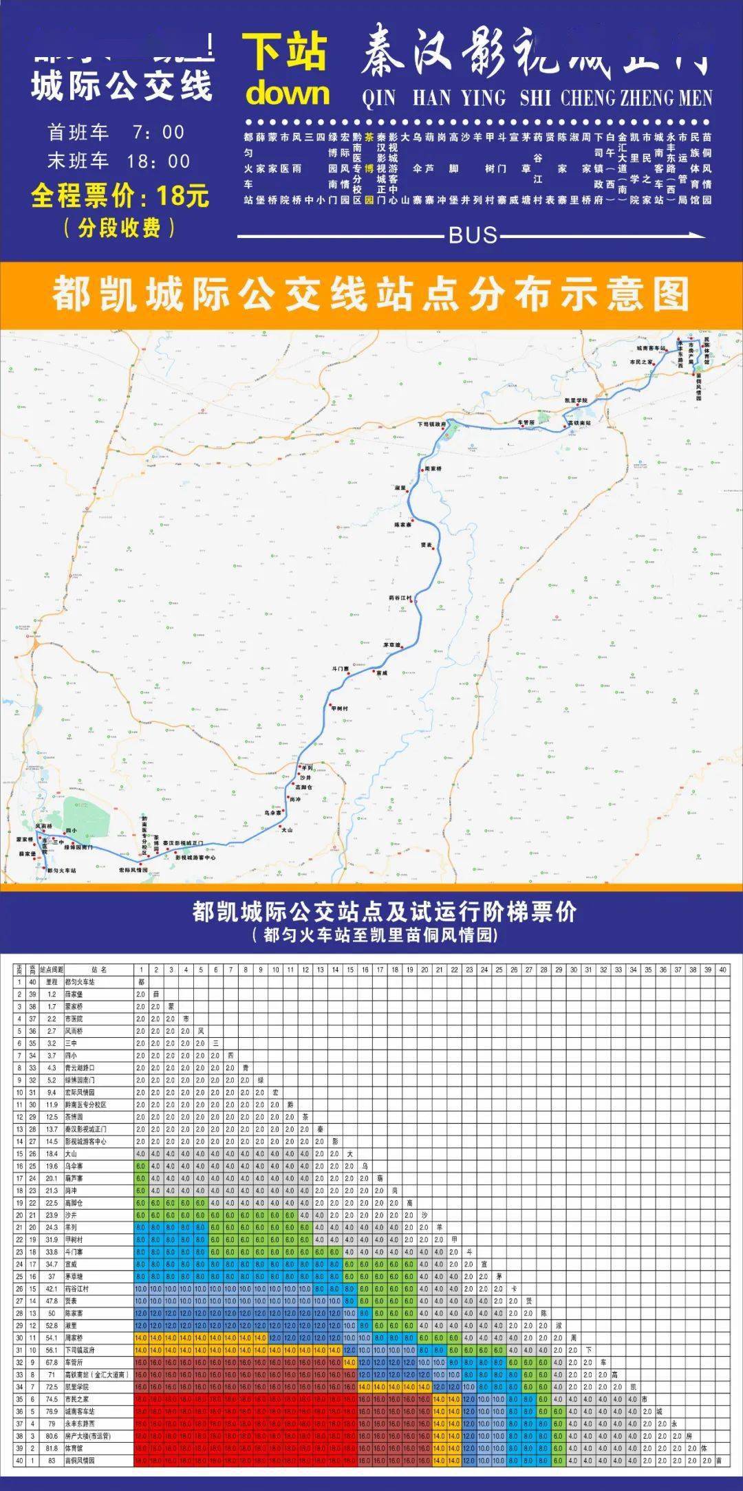 (都匀高铁东站至凯里高铁南站):都匀东站(起点)—东冲—38所(大坪)