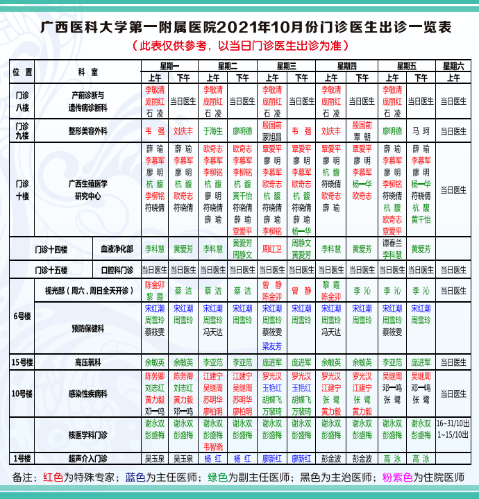 【便民】国庆节放假通知及10月门诊医生出诊一览表