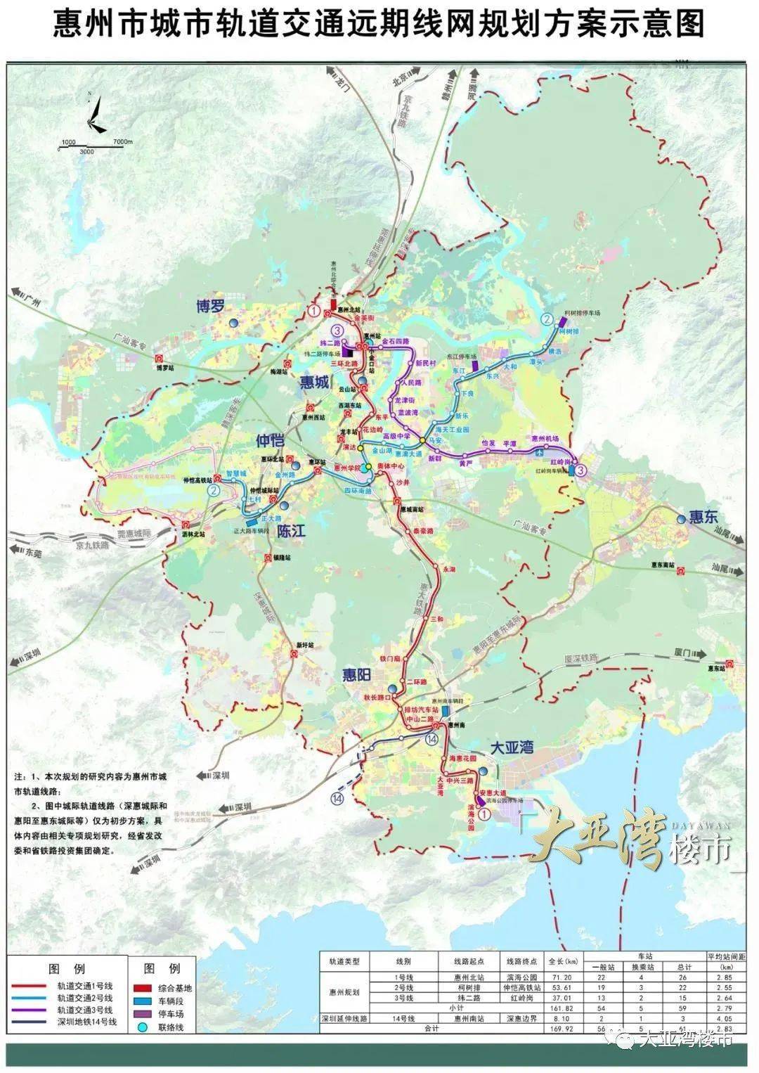 快看!惠州市城市轨道交通线网规划在这里