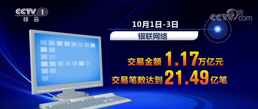 交易|【可爱的中国·烟火味道 活力四射】购物中心热度持续攀升 旅游带动消费