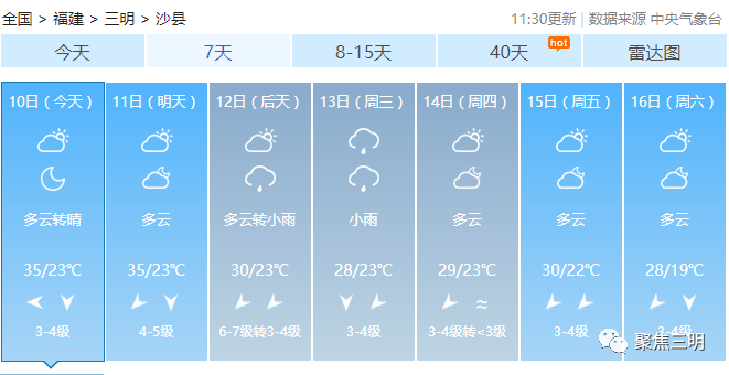 福建启动防台风Ⅳ级应急响应!三明的天气将