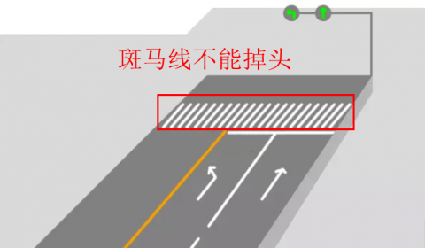 路口掉头,到底受不受信号灯控制?