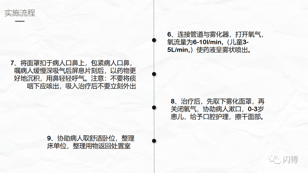 【ppt】氧气雾化吸入的临床实践