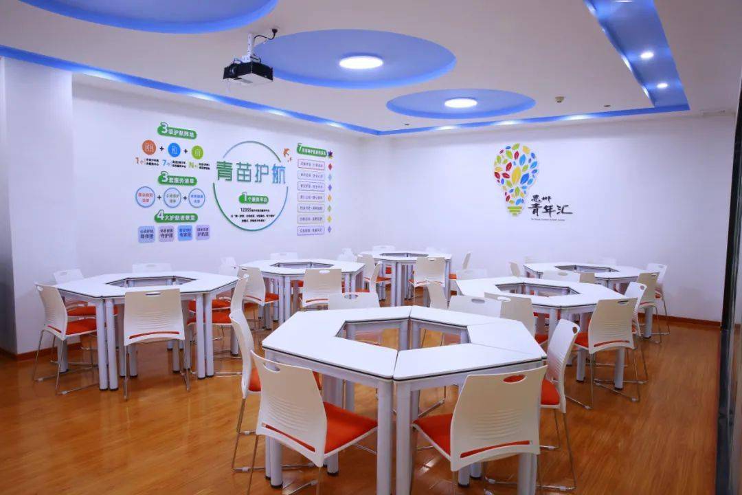 six 多功能活动室 主要为中心开展个案团辅,主题活动,培训研讨提供