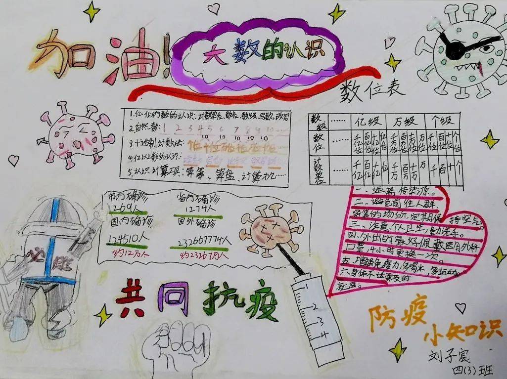 【融智聚慧】(四年级)作业万花筒 精彩无极限——翔安区第一实验小学