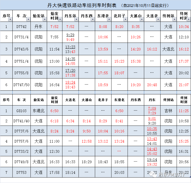 【10月11日铁路调图 丹东站最新时刻表来啦】