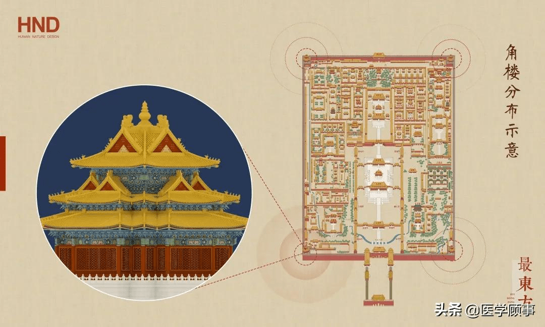 解析600年的故宫角楼的建筑构成