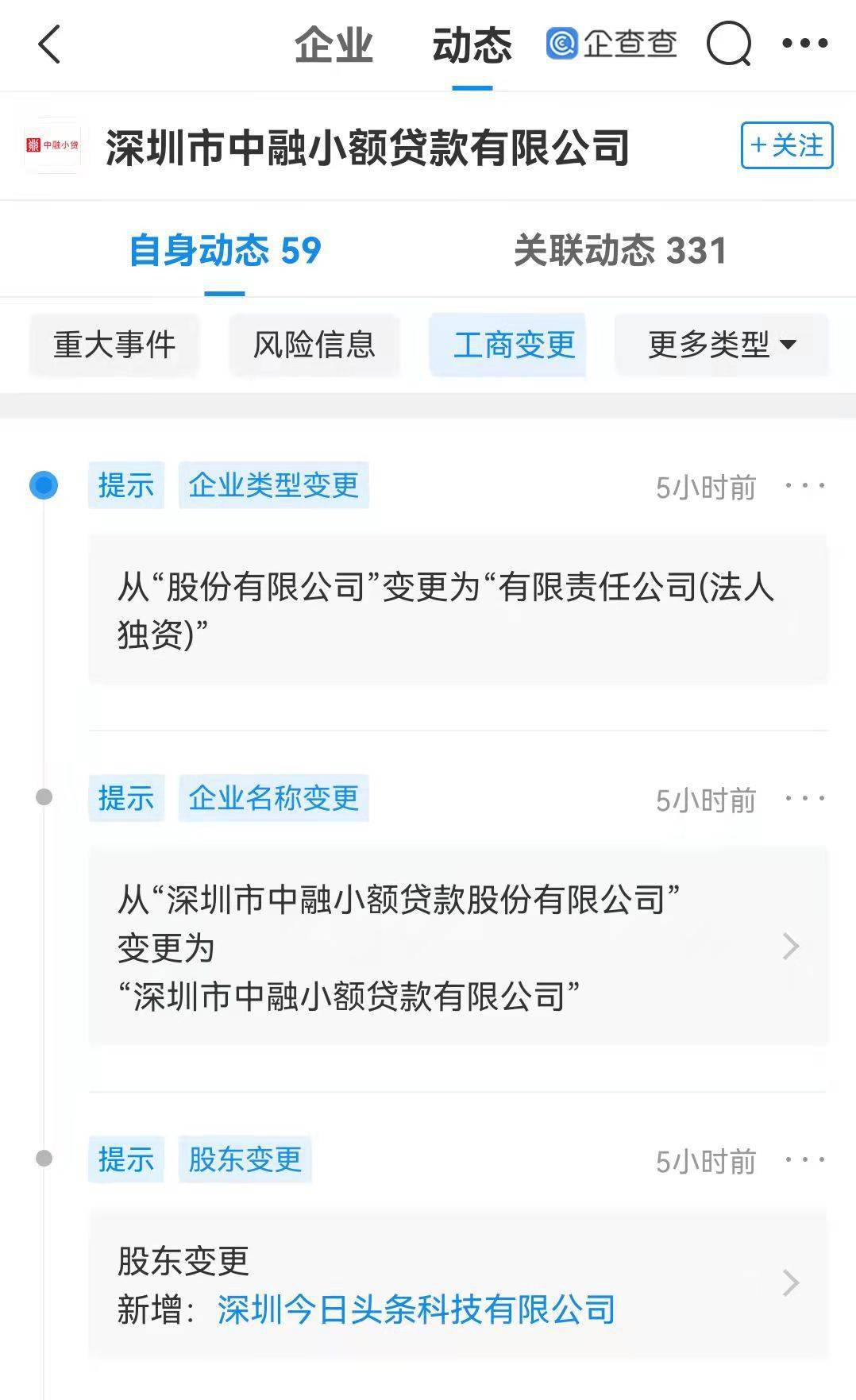 字节跳动投资中融小贷后者为小额贷款业务服务提供商