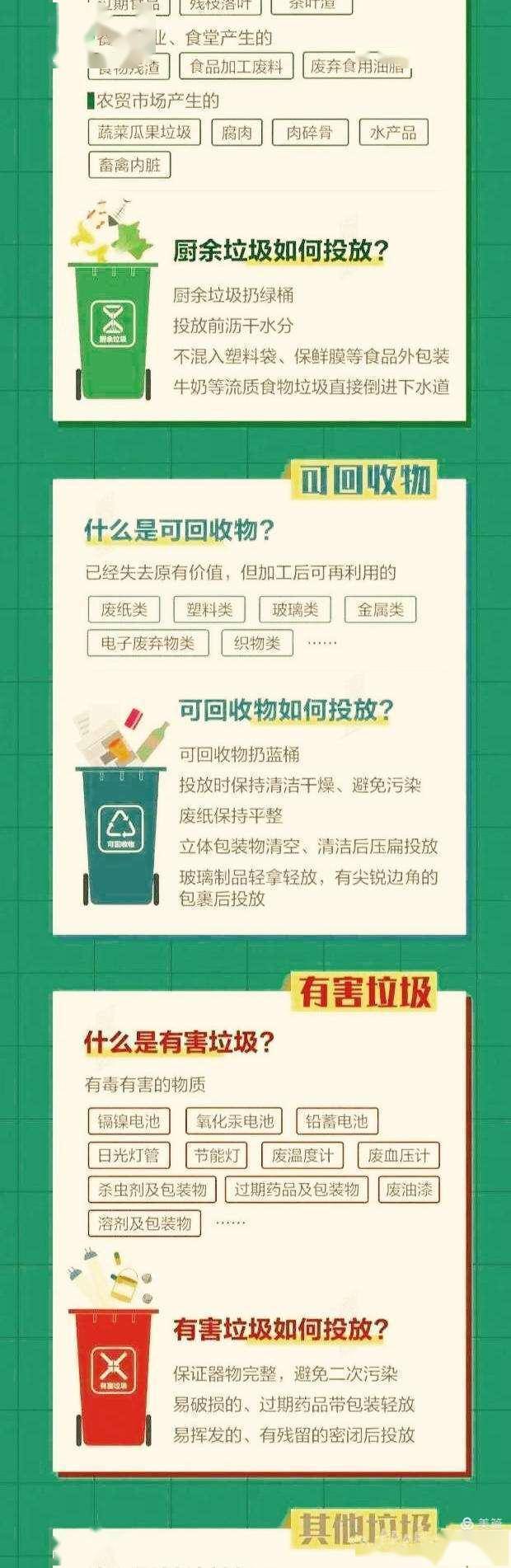 "垃圾分类,从我做起"-矿区幼儿园垃圾分类主题活动