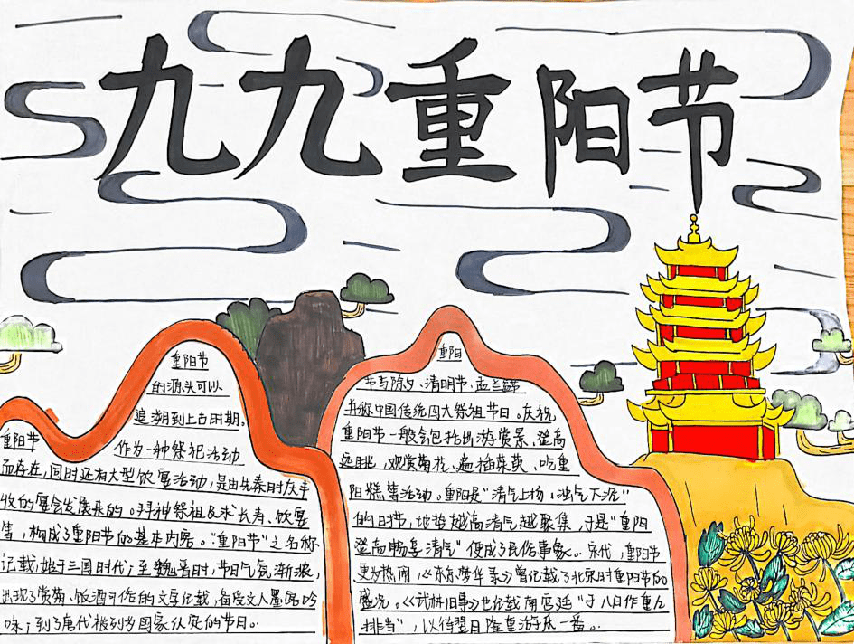 精心设计,巧手妙绘,纷纷用笔下的文字和图画展示了重阳节悠久的历史